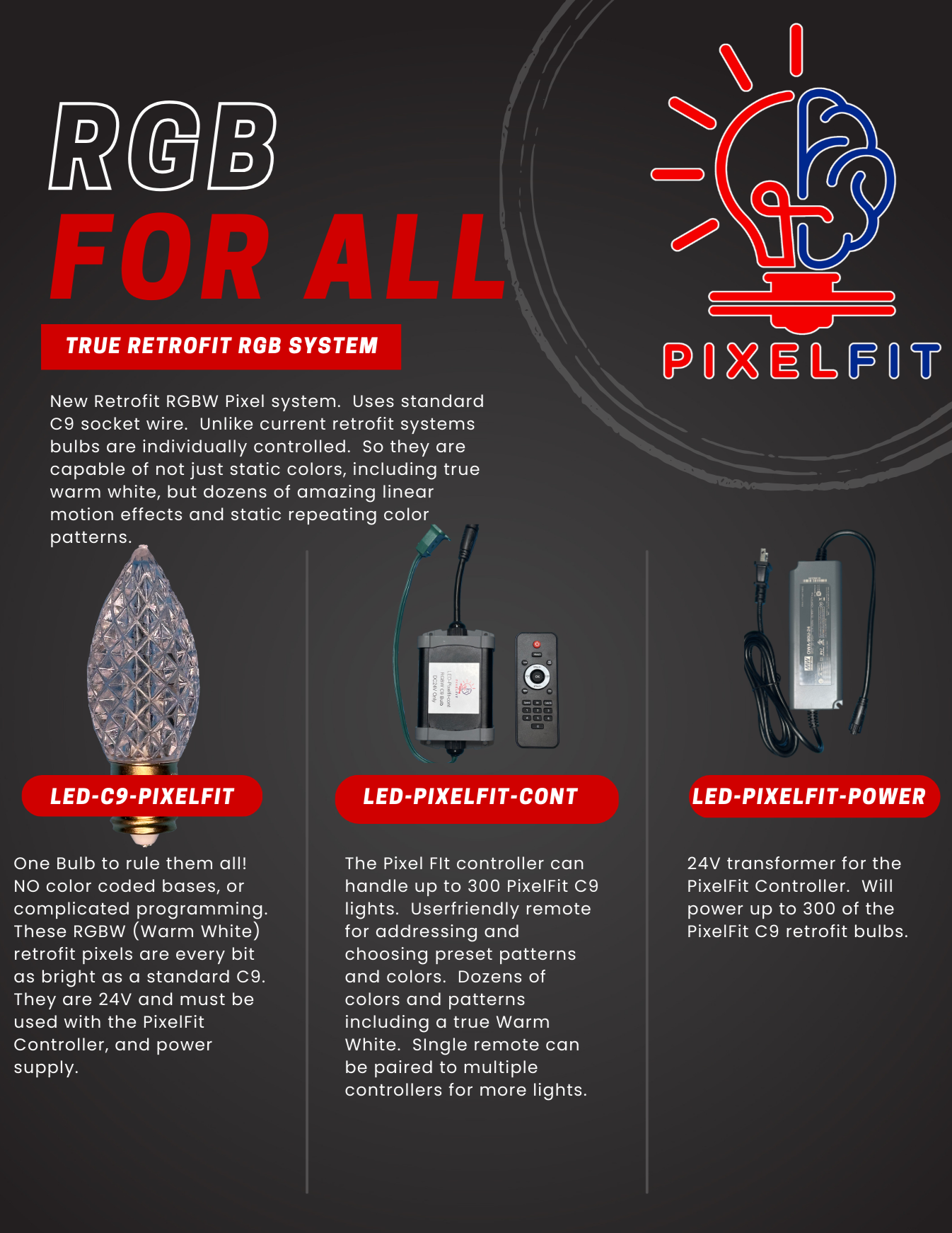 PixelFit - Retro RGBWW C9 Bulb