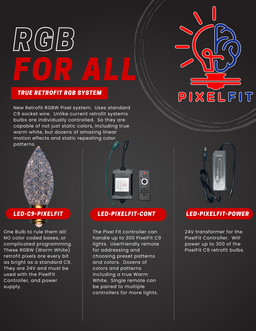 PixelFit - Controller and Remote
